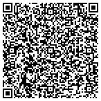 QR code with Local Cleaners Bristol contacts