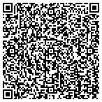 QR code with Idea Remodel & Home Design Center contacts