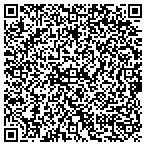 QR code with Miller Specialty Wood Products L L C contacts