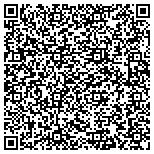 QR code with Introduce Yourself to Transactional Analysis contacts
