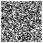 QR code with Americas Vein Center contacts