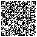 QR code with Petal Pusher contacts