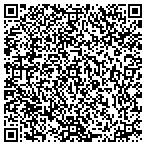 QR code with Stophel's Exterminating Company contacts