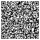 QR code with Codet Vision Inst contacts