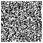 QR code with Furry Friends Pet Boarding Service contacts