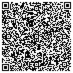 QR code with Mawson Lumber and Hardware contacts