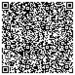 QR code with Alloplastic Reconstruction, Inc contacts
