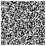 QR code with Jim Rowland's Carpet & Tile Solutions contacts