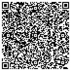 QR code with Jaffurs Wine Cellars contacts
