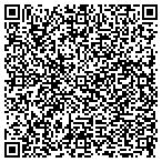 QR code with Triangle Equine Veterinary Service contacts
