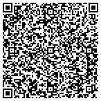 QR code with Classy Clips With A Delicate Touch contacts