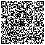 QR code with Chubbs Construction, L L C contacts