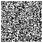 QR code with Great Southwest Pest Control Co Inc contacts