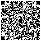 QR code with Proactive CNA, LLC contacts