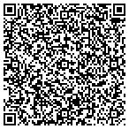 QR code with Turbo Clean Carpet & Furniture Cleaning contacts