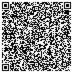 QR code with Austin Birthing Center contacts