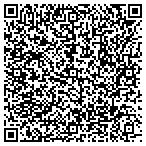QR code with Mountain View Pest Control - Scottsdale contacts