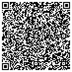 QR code with Mac Leod's Lumber & Hardware contacts