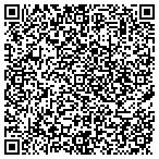 QR code with Arizona Retinal Specialists contacts