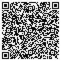 QR code with Labconsoh contacts