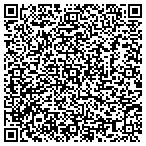 QR code with Nicholson Ranch Winery contacts
