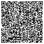 QR code with Mahoning Valley Veterinary Centre contacts