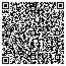 QR code with Milton Wyman Dvm contacts
