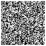 QR code with Purrfect Start A Humane Education And Animal Rescue Organization contacts