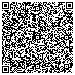 QR code with Mothercare of Southcentral PA contacts