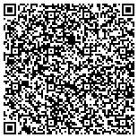 QR code with Howard's Carpet & Upholstery Cleaning contacts