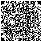 QR code with Springfield Babe Ruth Baseball League Inc contacts