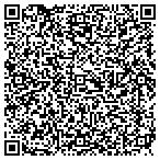 QR code with Sebastopol Vineyards & Winery Corp contacts