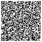 QR code with All Ground And Port Express LLC contacts