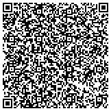 QR code with SHARE ADVANCED TILE AND CARPET DEEP CLEANING SERVICES LLC contacts