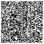 QR code with Manhattan-Islands Mechanical A Joint Venture contacts