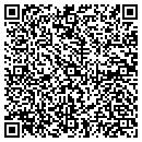 QR code with Mendon Florist & Delivery contacts