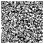 QR code with Abortion Services Of New Jersey contacts