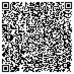 QR code with Midland Odessa Maintenance Service contacts