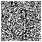 QR code with Kung Fu Shih-Tzu contacts