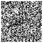 QR code with Brittany's Brazilian Beauties contacts