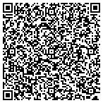 QR code with Clippers Too Inc. contacts