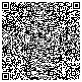 QR code with Titan Professional Cleaning Of Wichita Falls contacts