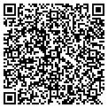 QR code with Russin Lumber Corp contacts