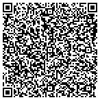 QR code with Shaunas Pet Grooming In Parkland contacts