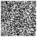 QR code with Innovative Pest Solutions contacts