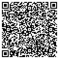 QR code with Richard Kicza contacts
