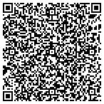QR code with Yp Southeast Advertising & Publishing LLC contacts