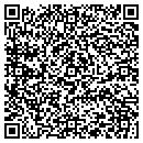 QR code with Michigan Hardwoods & Lumber In contacts