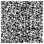 QR code with Anthonys Cooling Heating & Refrigeration contacts