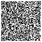 QR code with Robinette's Cellars contacts